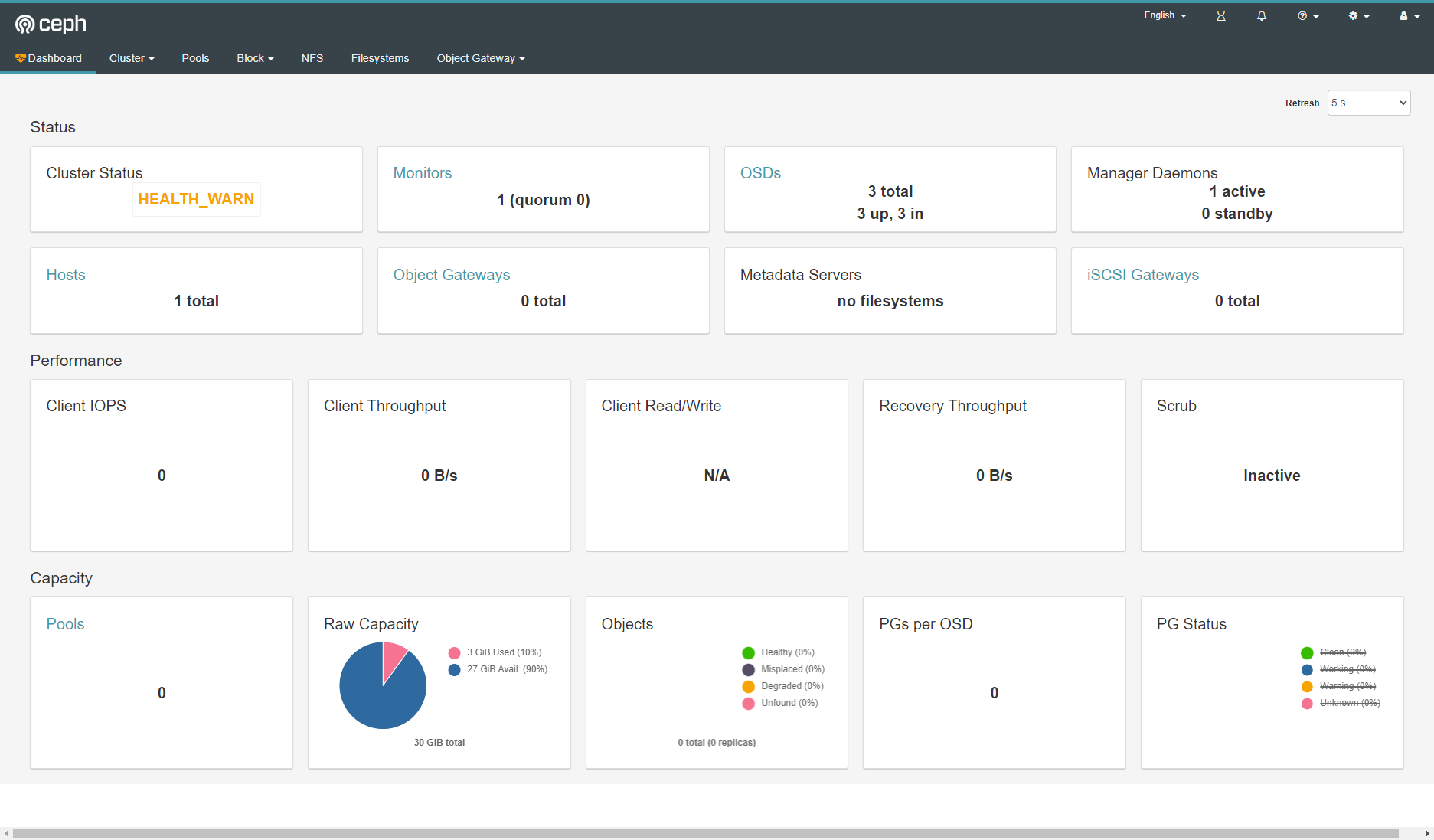 ceph dashboard on single node cluster